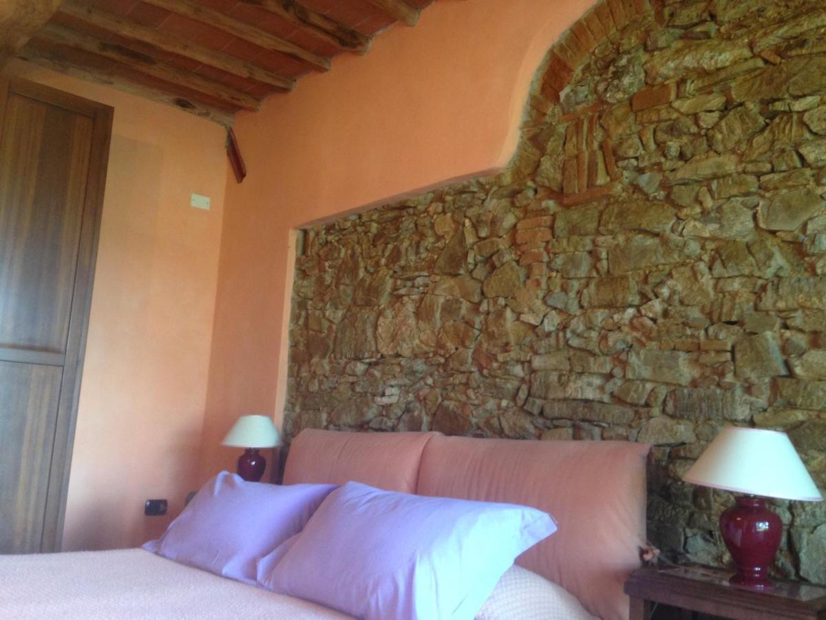 Agriturismo Colle Donatucci Guest House กัสตาลเญโต การ์ดุชชี ห้อง รูปภาพ