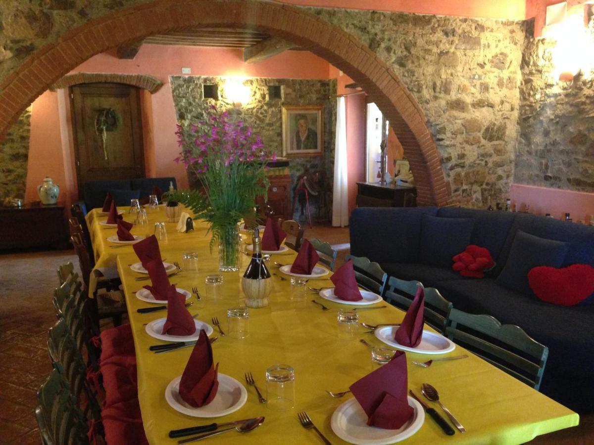 Agriturismo Colle Donatucci Guest House กัสตาลเญโต การ์ดุชชี ภายนอก รูปภาพ